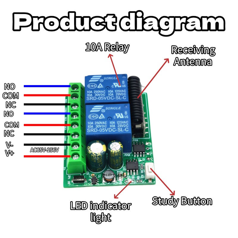 وحدة تحكم بمحرك 12 فولت 24 فول - مراجعة 433Mhz Receiver Module وسعره